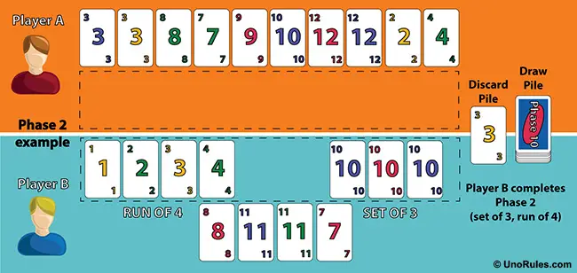 Phase 10 Twist Wickedly Wild Rummy Game Cards Board Phases Missing