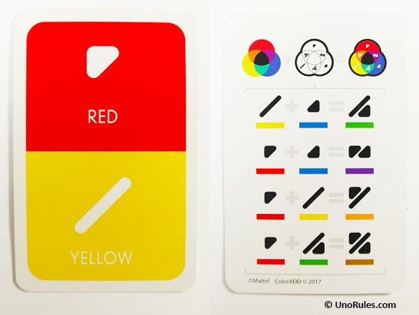 coloradd symbols for red and yellow