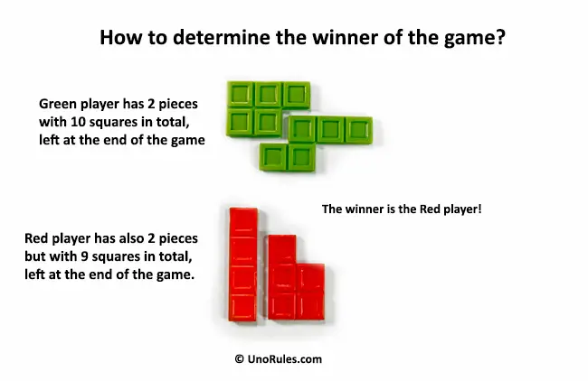 uno blokus shuffle rule for winning