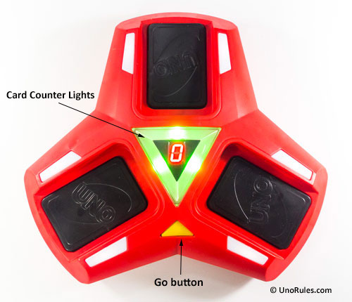 uno triple play all green lights