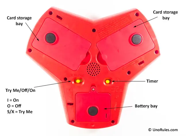 uno triple play unit bottom view